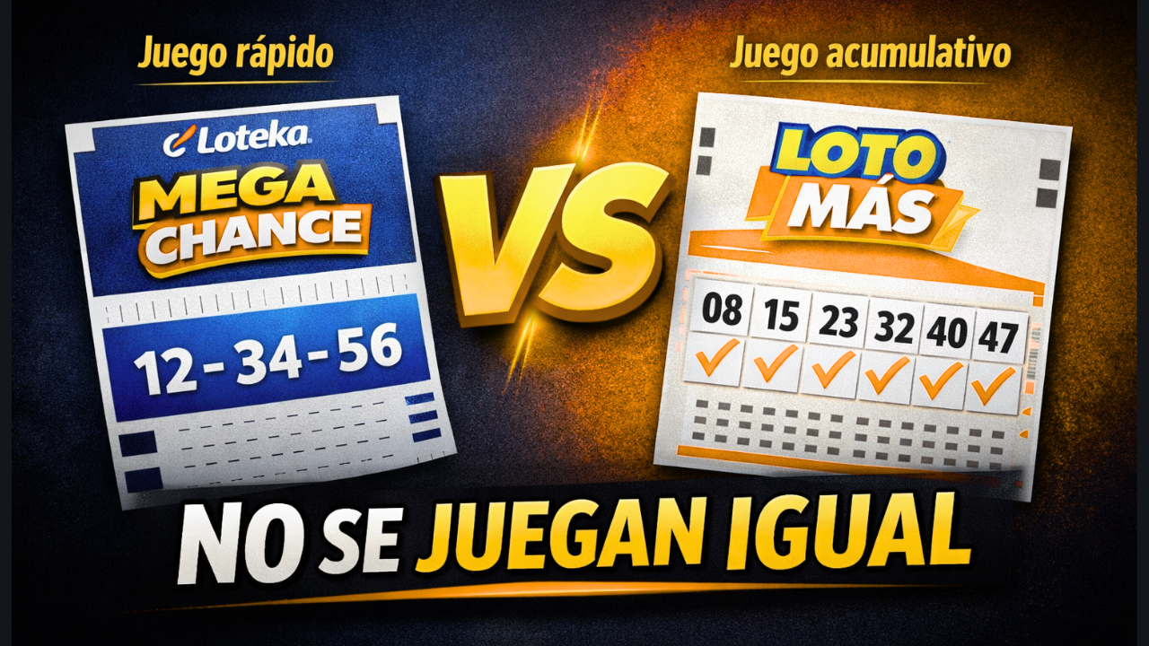 Estrategias de jugada según el tipo de lotería en RD