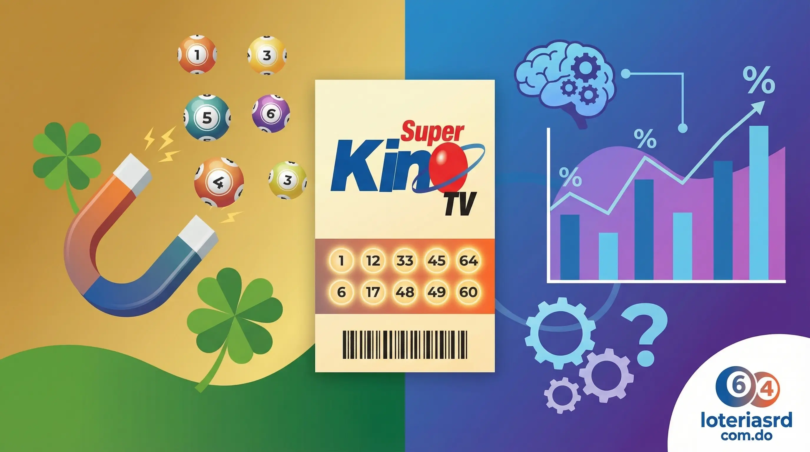 Mitos del Super Kino TV: Lo que Crees Saber y la Realidad del Sorteo